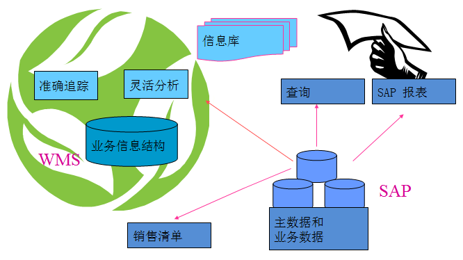 差差漫畫免費觀看_差差漫畫免費閱讀