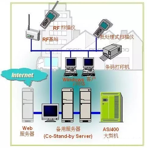 差差漫畫漫畫畫免費(fèi)_差差漫畫韓國(guó)漫畫漫免費(fèi)觀看免費(fèi)