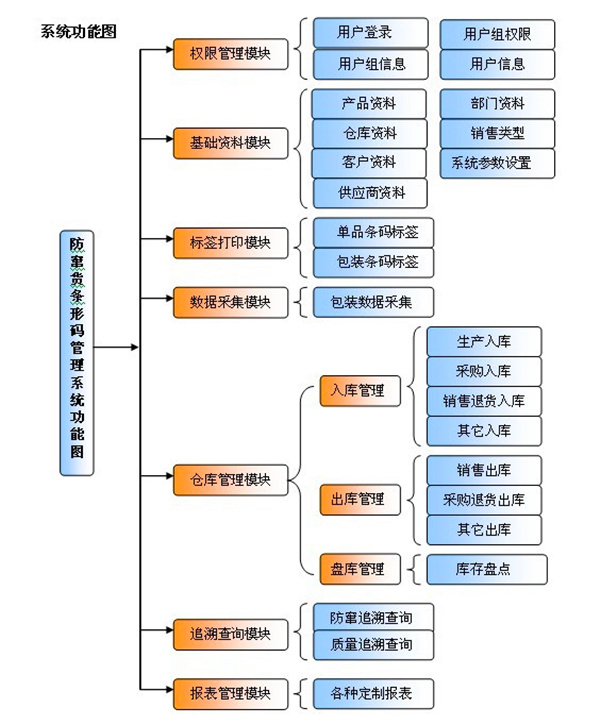 嚴選漫畫免費閱讀_嚴選漫畫在線閱讀