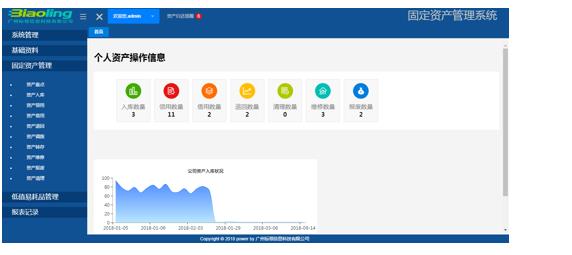 RFID固定資產(chǎn)管理系統(tǒng)介紹（下）