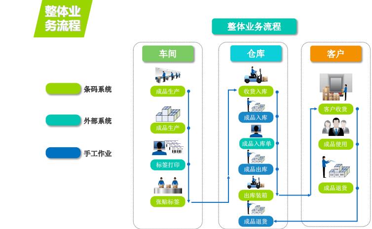 歪歪漫畫網(wǎng)站破解版免費(fèi)閱讀在線_歪歪漫畫漫畫網(wǎng)站免閱幣