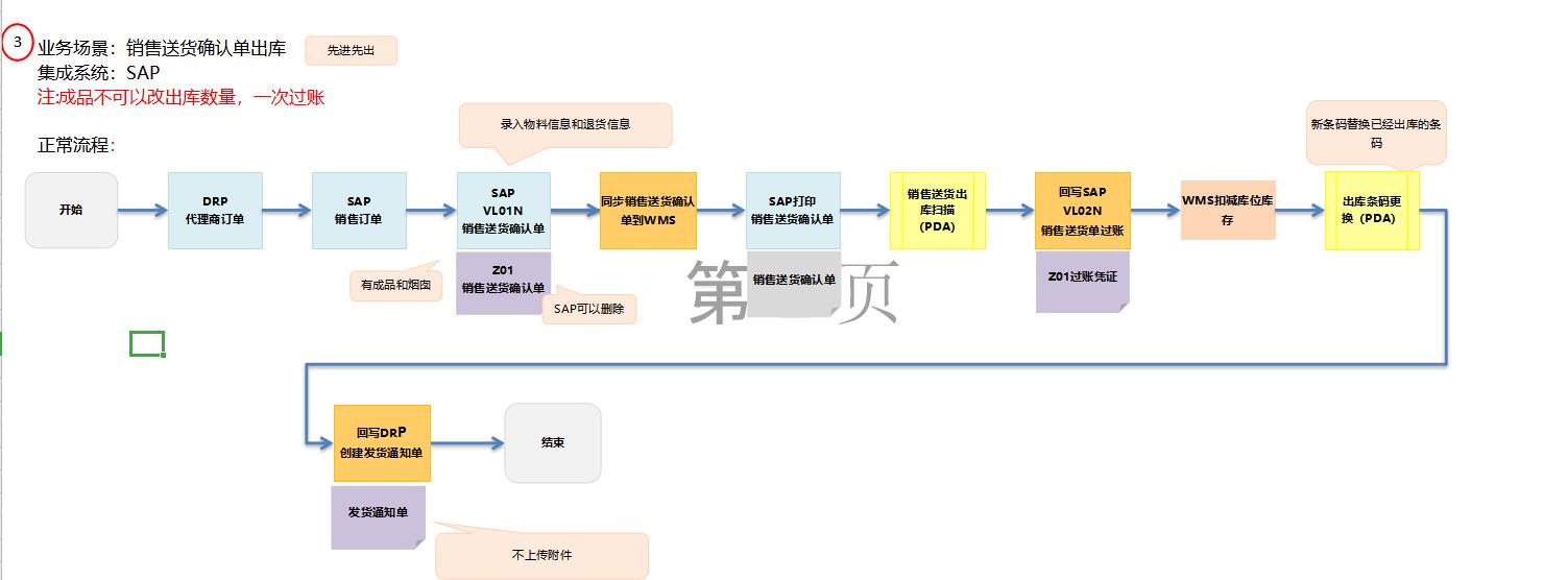 歪歪漫畫免費(fèi)版漫畫首頁_歪歪漫畫免費(fèi)網(wǎng)站入口漫